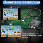 RCA to HDMI Converter for Gaming Consoles