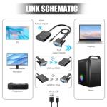 VGA to HDMI Adapter with Audio and USB Power