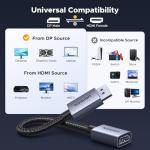 UGREEN 4K DisplayPort to HDMI Adapter - 2 Pack