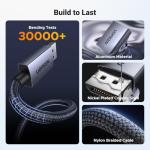 UGREEN 4K DisplayPort to HDMI Adapter - 2 Pack