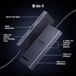 UGREEN 8-in-1 USB-C Hub with 4K HDMI