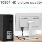 DVI to HDMI Adapter, Bidirectional Converter