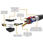HDMI to DVI Adapter Cable, 1080P, 0.9m