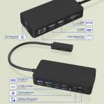 Revolutionary 12-in-1 USB-C Hub & Docking Station