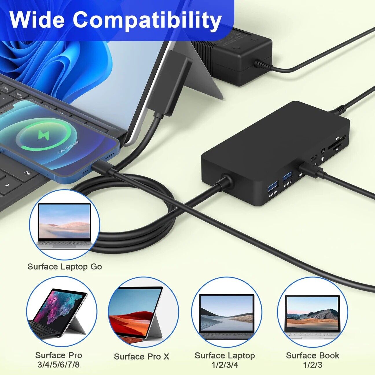 Revolutionary 12-in-1 USB-C Hub & Docking Station