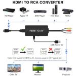 HDMI to RCA Converter for Old TVs