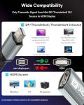 Mini DisplayPort to HDMI Adapter - 4K Ready