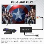 HDMI to RCA Converter for Old TVs