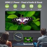 LEENUE 8K HDMI Female to Female Coupler, 2 Pack