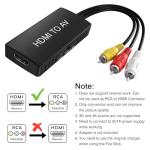HDMI to RCA Converter for Old TVs