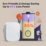 AV1000 Powerline Adapter Kit for Fast Internet