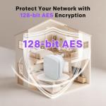 AV1000 Powerline Adapter Kit for Fast Internet