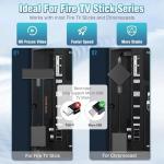 Ethernet Adapter for Fire TV Stick and Streaming