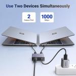 UGREEN Gigabit Ethernet Splitter with USB-C Cable