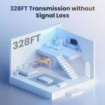 UGREEN Gigabit Ethernet Splitter with USB-C Cable