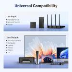 UGREEN Gigabit Ethernet Splitter with USB-C Cable