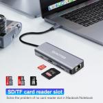 8-in-1 USB-C Hub with HDMI and Ethernet