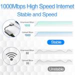 RyuuOto 1000 Mbps USB-C Ethernet Adapter