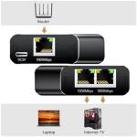 High-Speed Ethernet Splitter 1 to 2 Ports