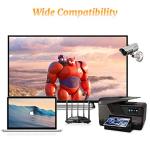 2-Pack RJ45 Ethernet Coupler Extender Adapters