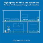 devolo Magic Wi-Fi 5 Whole Home System