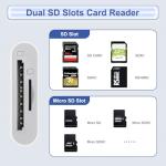 USB-C Dual Slot SD Card Reader for Devices
