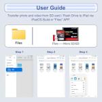 USB-C Dual Slot SD Card Reader for Devices
