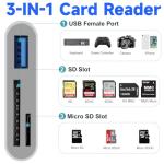 USB-C SD Card Reader for iPhone and Android