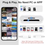 Dual Slot SD Card Reader for USB-C & iPhone