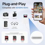 Lightning to SD Card Reader for iPhone/iPad