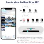 2-in-1 SD Card Reader for iPhone and iPad