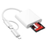 Loydia USB-C SD Card Reader for iPhone & iPad