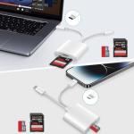 USB-C SD Card Reader with Dual Slots