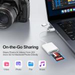 Loydia USB-C SD Card Reader for iPhone & iPad