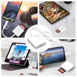 Loydia USB-C SD Card Reader for iPhone & iPad