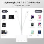 3-in-2 SD Card Reader for iPhone and USB-C