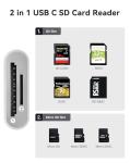 USB-C SD/MicroSD Card Reader for iPhone & iPad