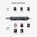 USB-C Dual Slot SD/Micro SD Card Reader
