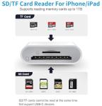 Dual Slot SD Card Reader for iPhone & iPad