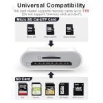 Apple MFi Certified 2-in-1 SD Card Reader