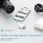 Dual Slot SD Card Reader for iPhone & iPad