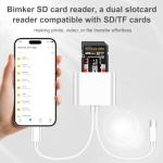 Dual Slot USB-C SD Card Reader for All Devices