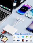 4-in-1 USB-C Card Reader for iPhone and Android
