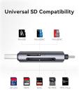 QUUGE USB-C SD/Micro SD Card Reader Adapter