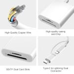 Dalimee 2-in-1 SD Card Reader for iPhone & iPad