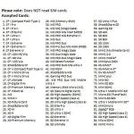 Multibao USB-C Multi Card Reader Adapter - Black