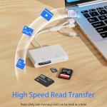 4-in-1 Memory Card Reader for iPhone and Android