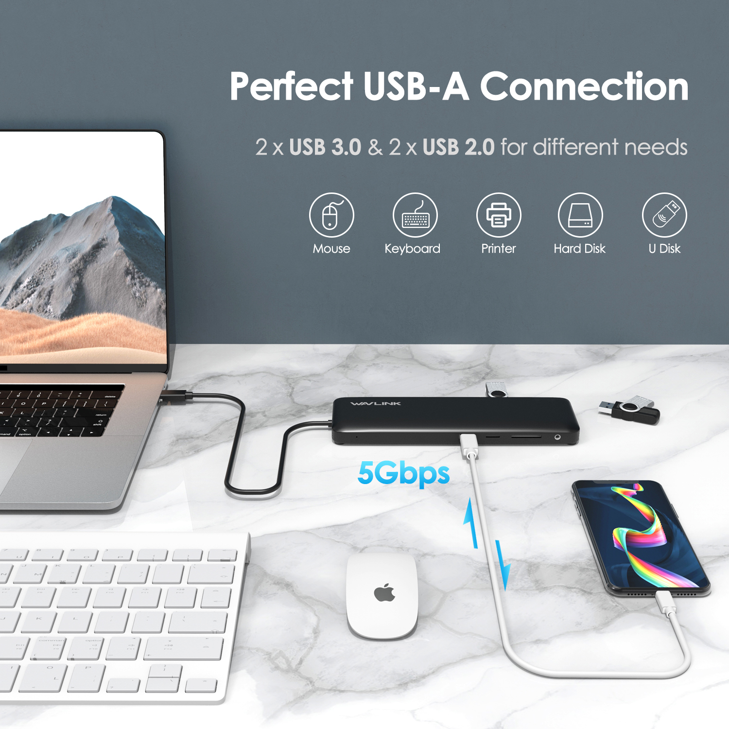 Wavlink 12-in-1 Triple Display USB-C Hub