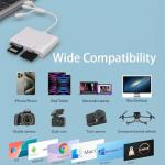 4-in-1 Memory Card Reader for iPhone and Android