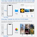 4-in-1 Memory Card Reader for iPhone and Android